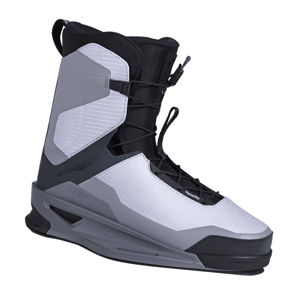 Bindings